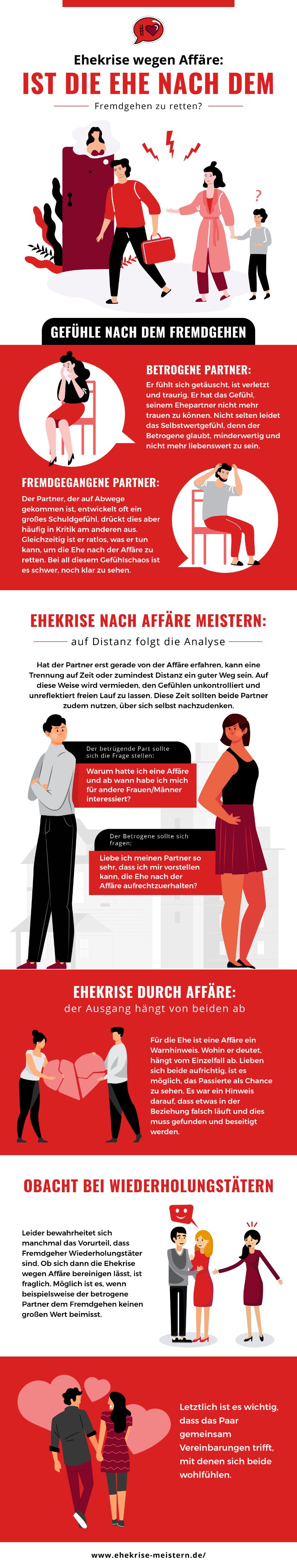 Ehekrise wegen Affäre Ist die Ehe nach dem Fremdgehen zu retten?